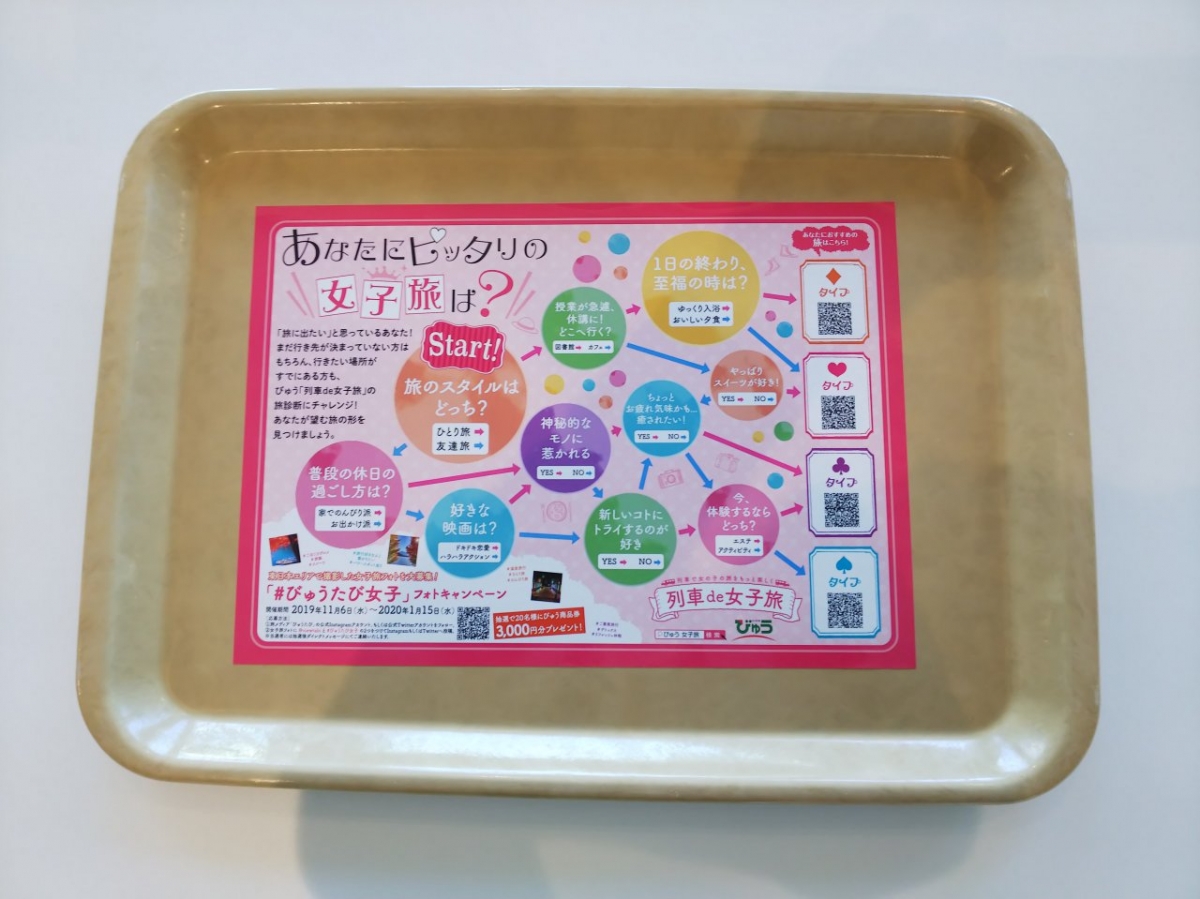 学食トレイ広告のデザイン