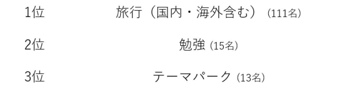 147