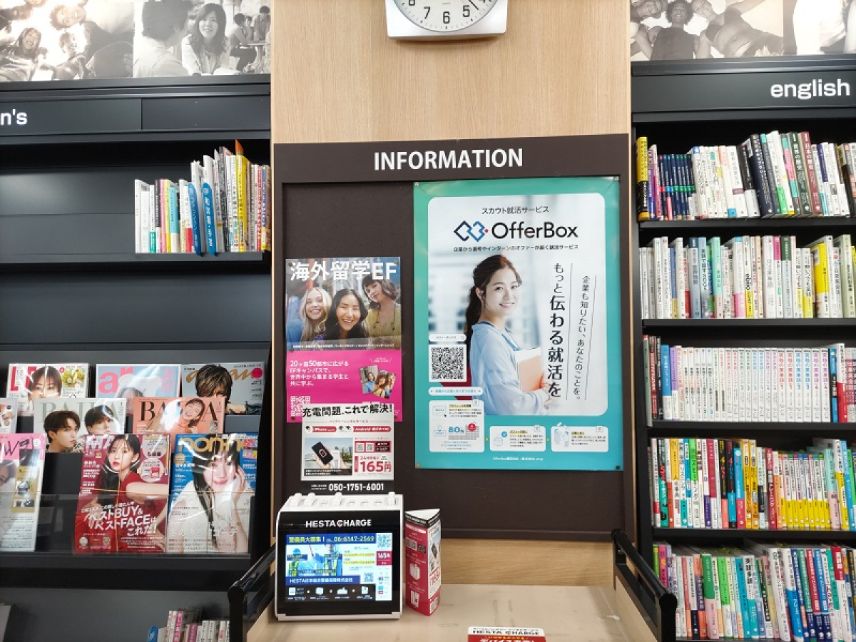 関西外国語大学（中宮）