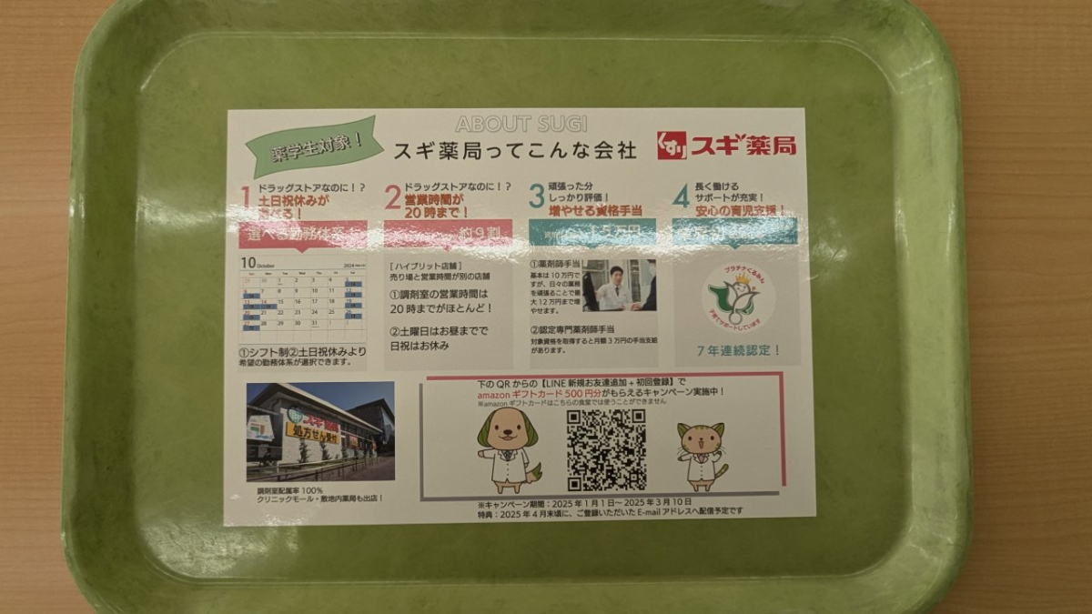 名古屋市立大学（田辺通）2