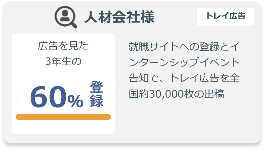 学食トレイ
